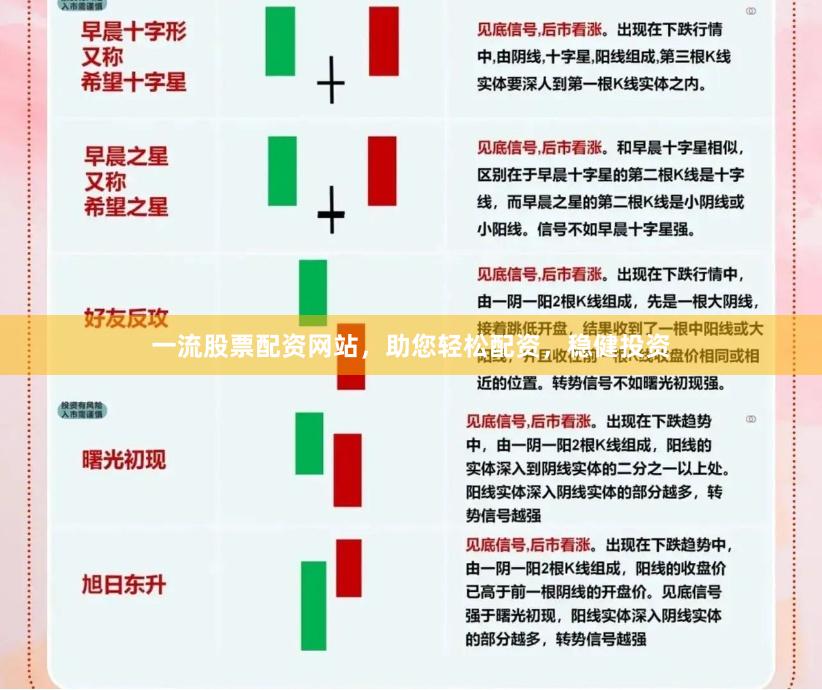 一流股票配资网站，助您轻松配资，稳健投资