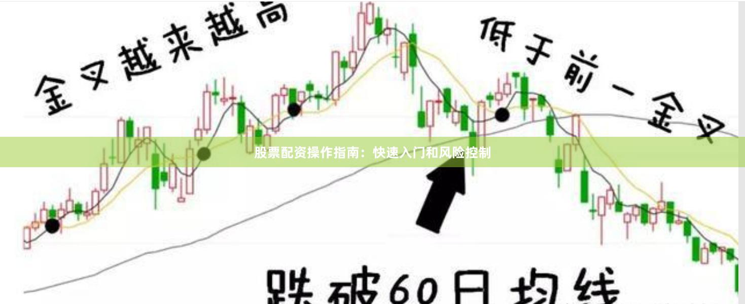 股票配资操作指南：快速入门和风险控制