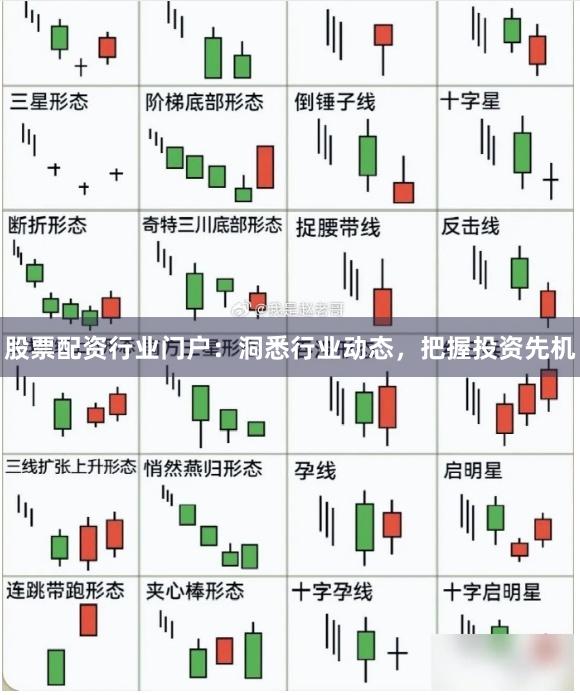 股票配资行业门户：洞悉行业动态，把握投资先机