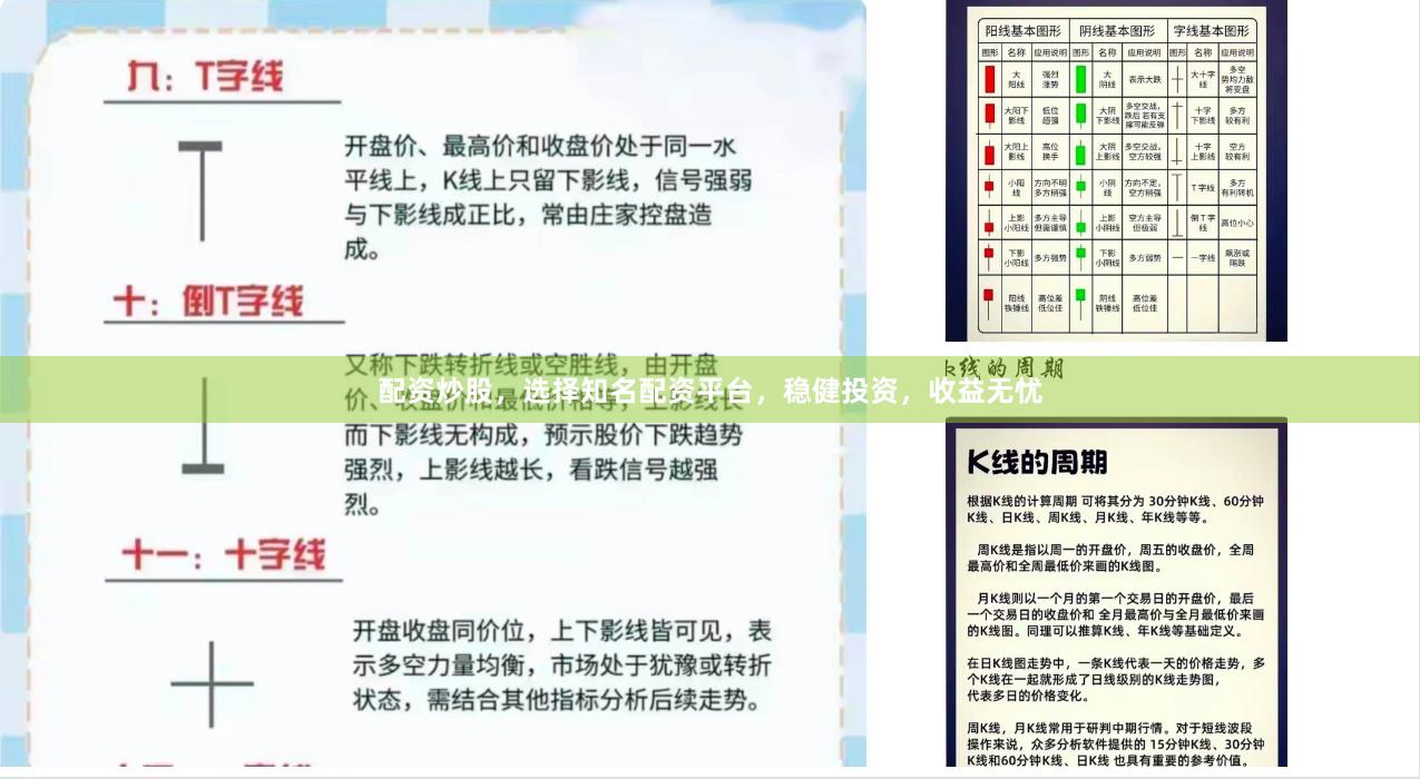 配资炒股，选择知名配资平台，稳健投资，收益无忧