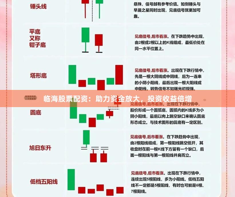 临海股票配资：助力资金放大，投资收益倍增
