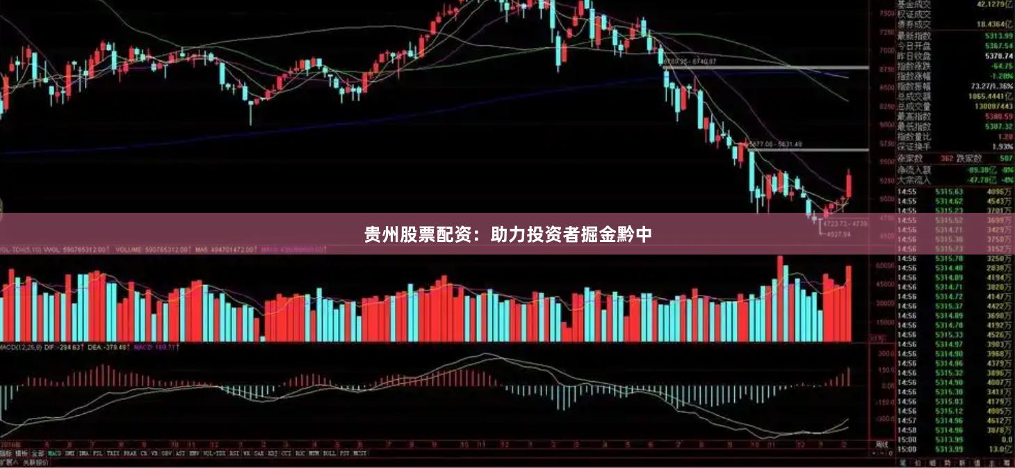 贵州股票配资：助力投资者掘金黔中