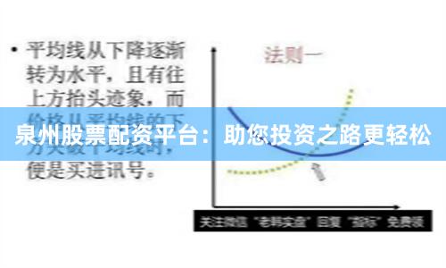 泉州股票配资平台:助您投资之路更轻松