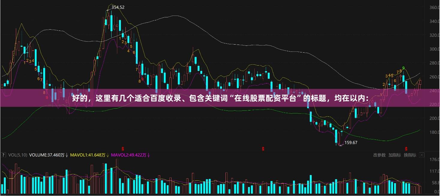 好的，这里有几个适合百度收录、包含关键词“在线股票配资平台”的标题，均在以内：