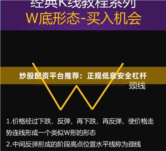 炒股配资平台推荐：正规低息安全杠杆