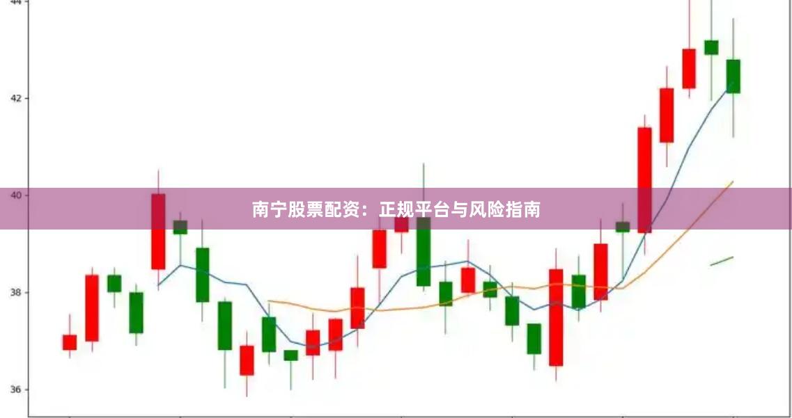 南宁股票配资：正规平台与风险指南
