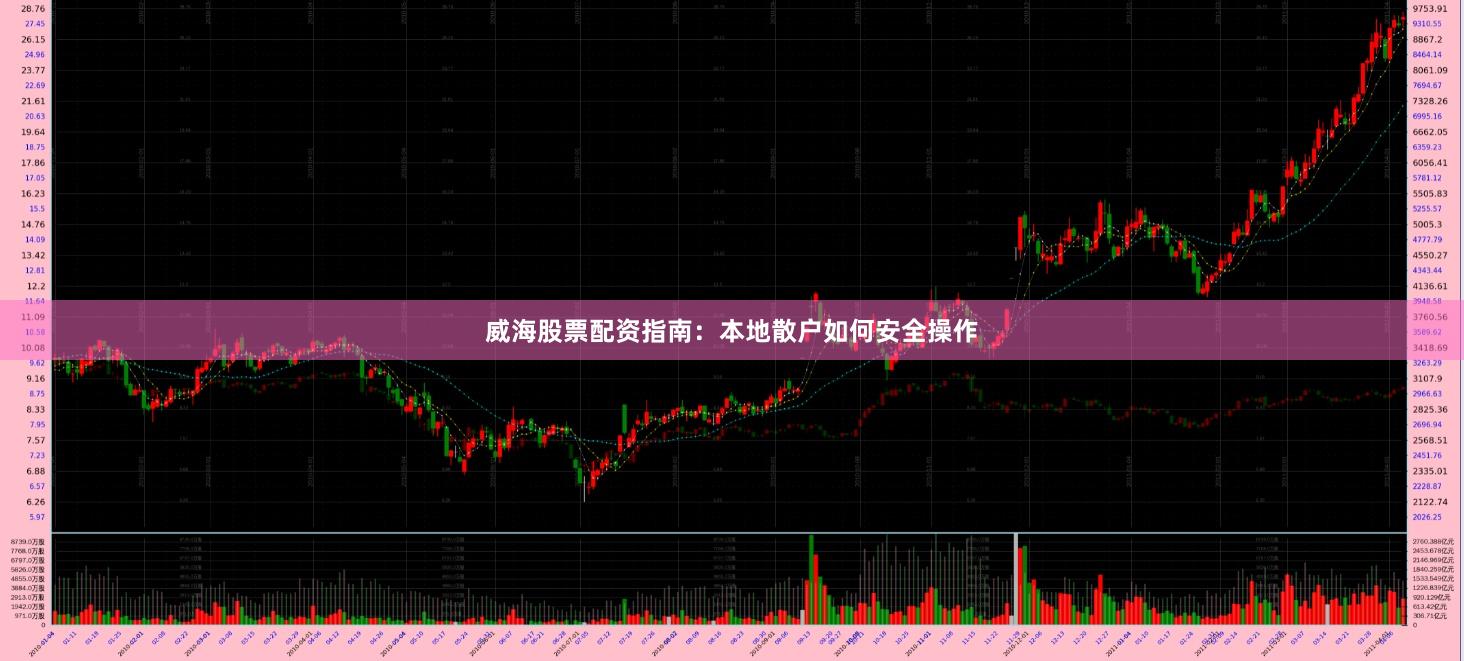 威海股票配资指南:本地散户如何安全操作