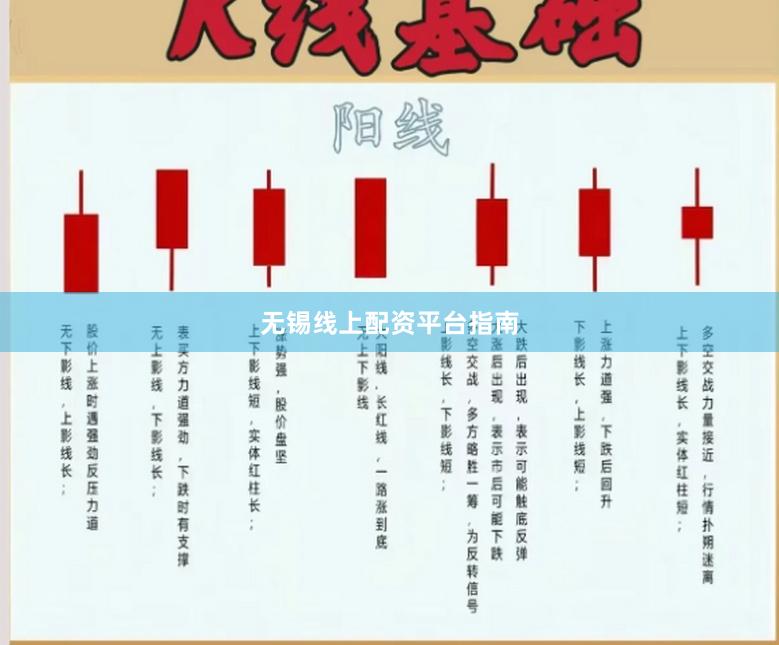 无锡线上配资平台指南