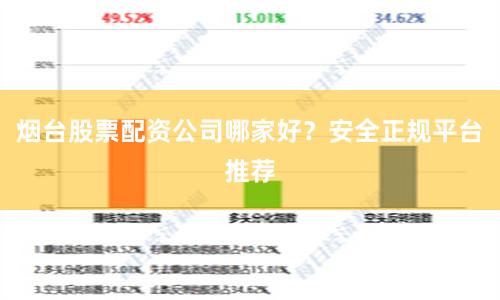 烟台股票配资公司哪家好？安全正规平台推荐