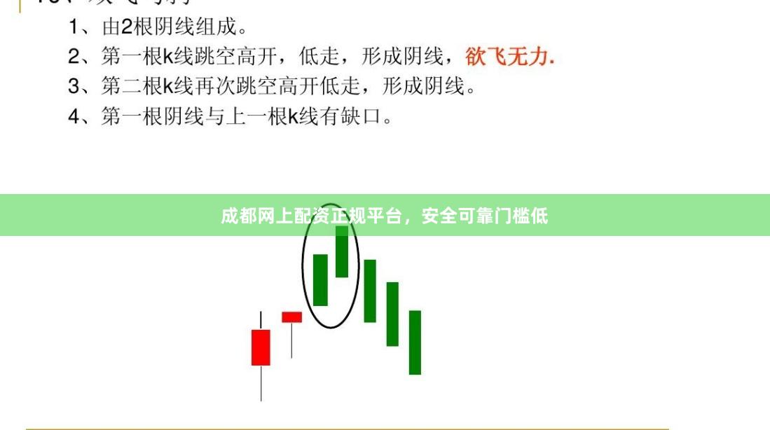 成都网上配资正规平台,安全可靠门槛低