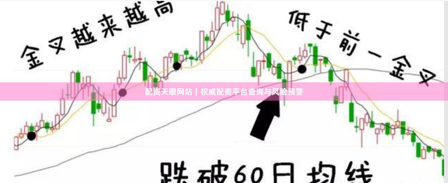 配资天眼网站｜权威配资平台查询与风险预警
