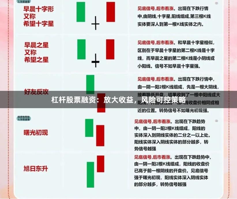杠杆股票融资：放大收益，风险可控策略