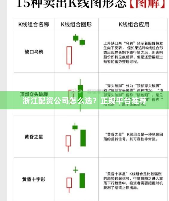 浙江配资公司怎么选？正规平台推荐