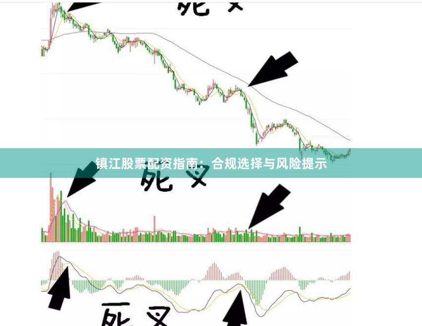 镇江股票配资指南：合规选择与风险提示