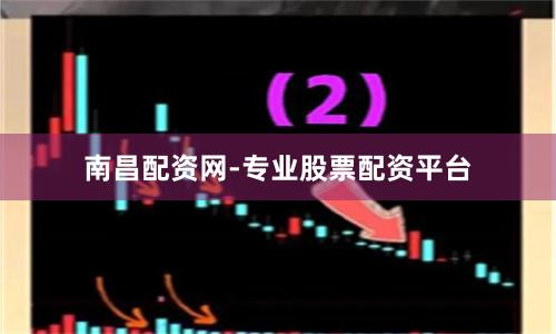 南昌配资网-专业股票配资平台