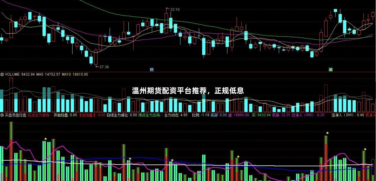 温州期货配资平台推荐，正规低息